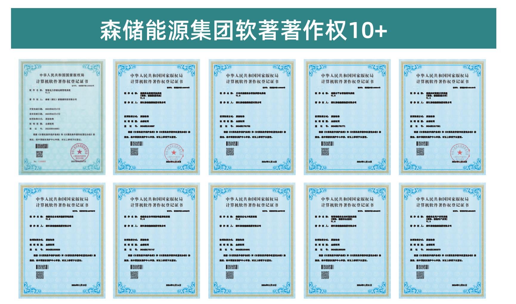 Patent certificate